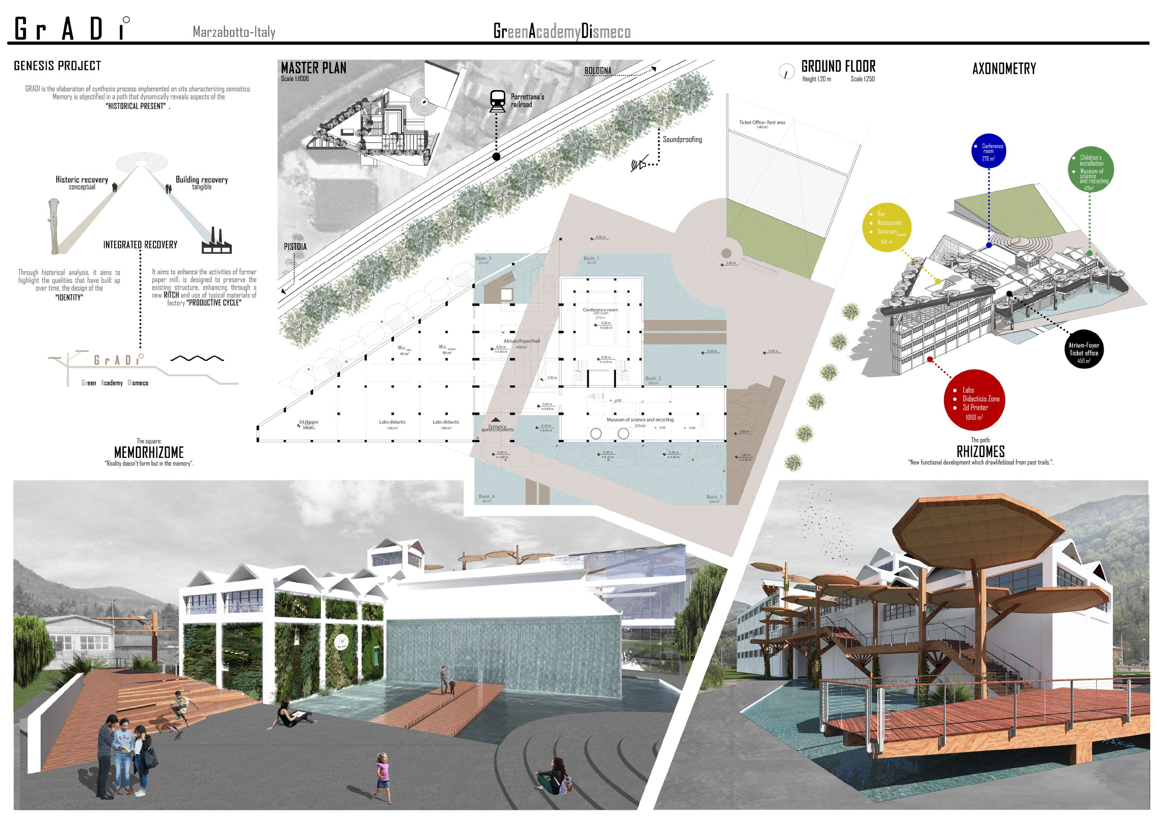 Tavola 1 - Planimetria e Concept